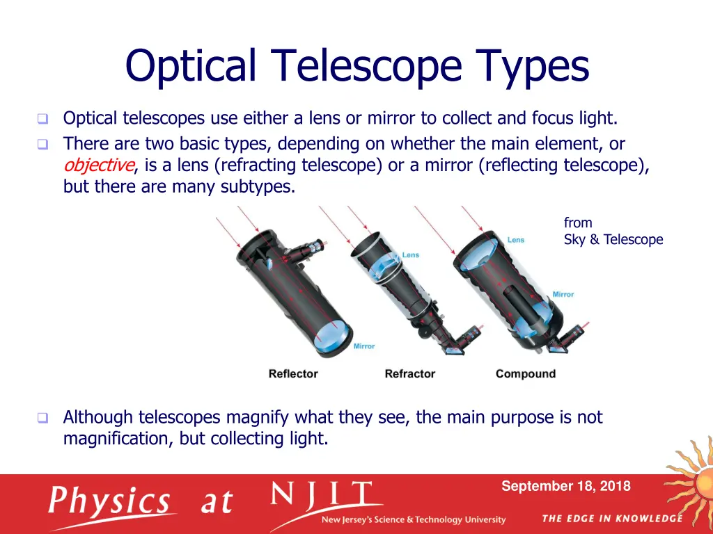 optical telescope types