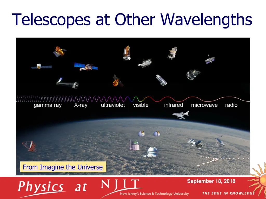 telescopes at other wavelengths