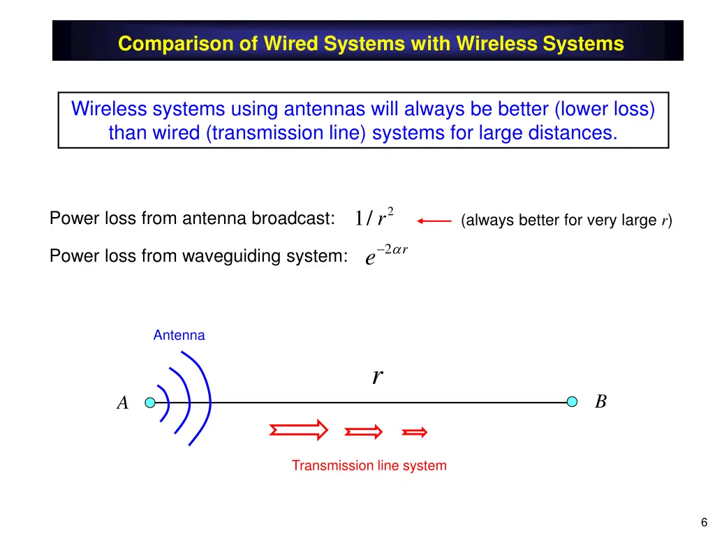 comparison of wired systems with wireless systems