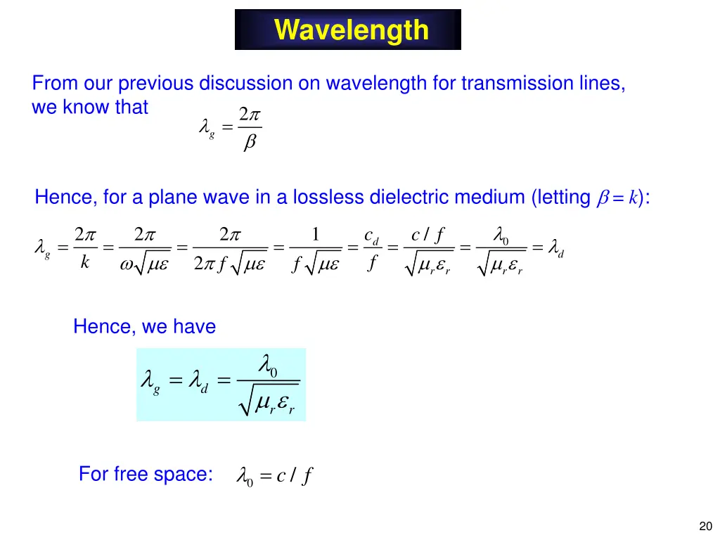 wavelength