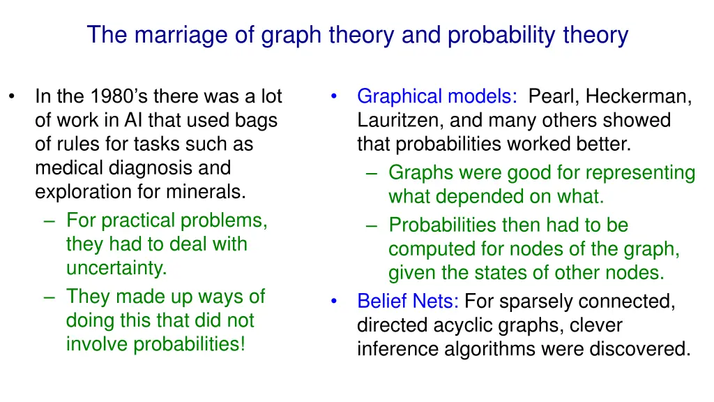 the marriage of graph theory and probability