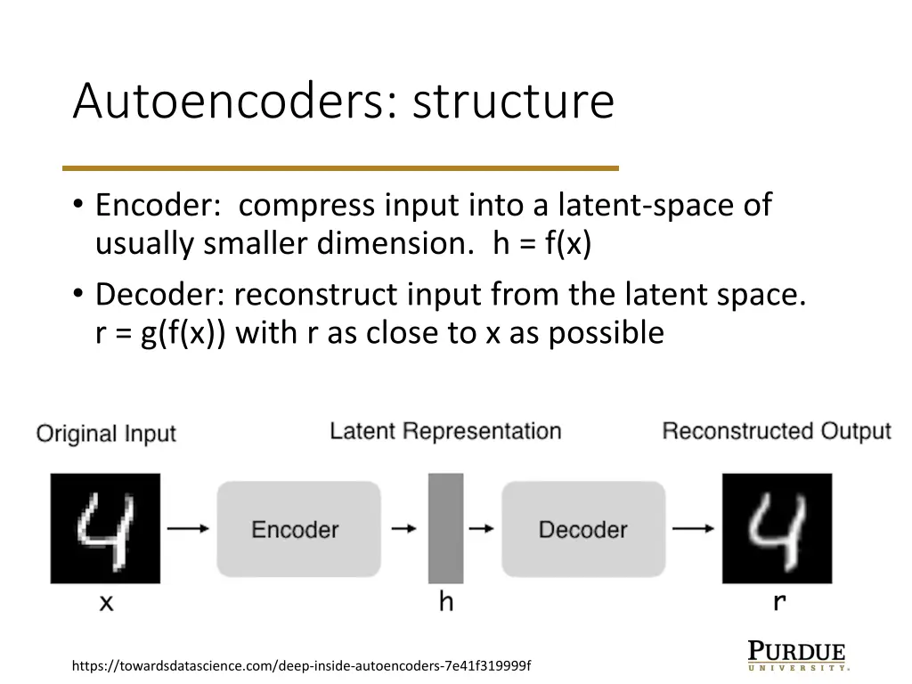 autoencoders structure