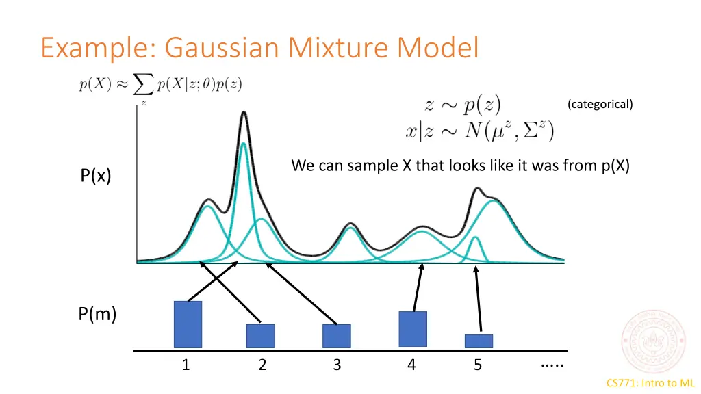 example gaussian mixture model