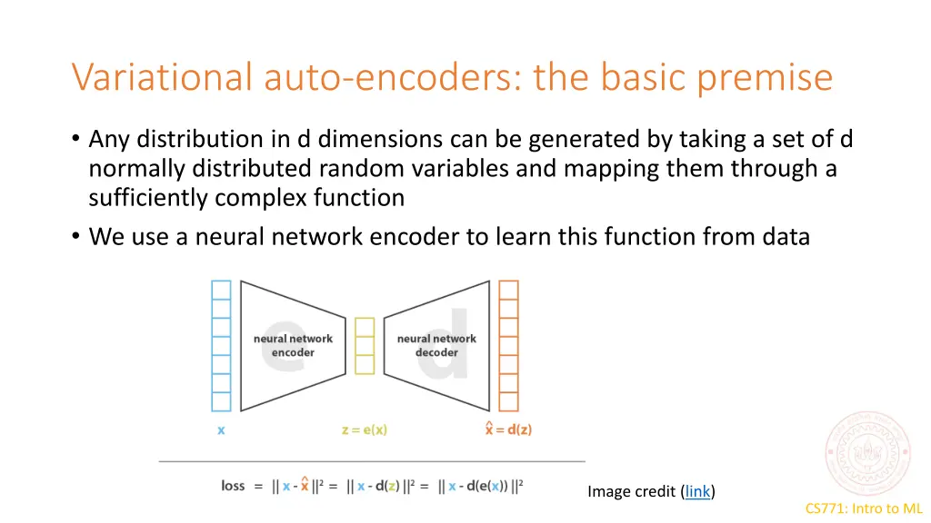 variational auto encoders the basic premise