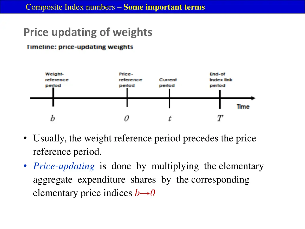 composite index numbers some important terms 13