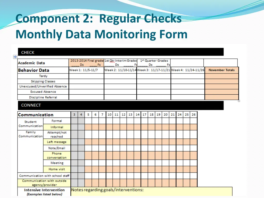 component 2 regular checks monthly data