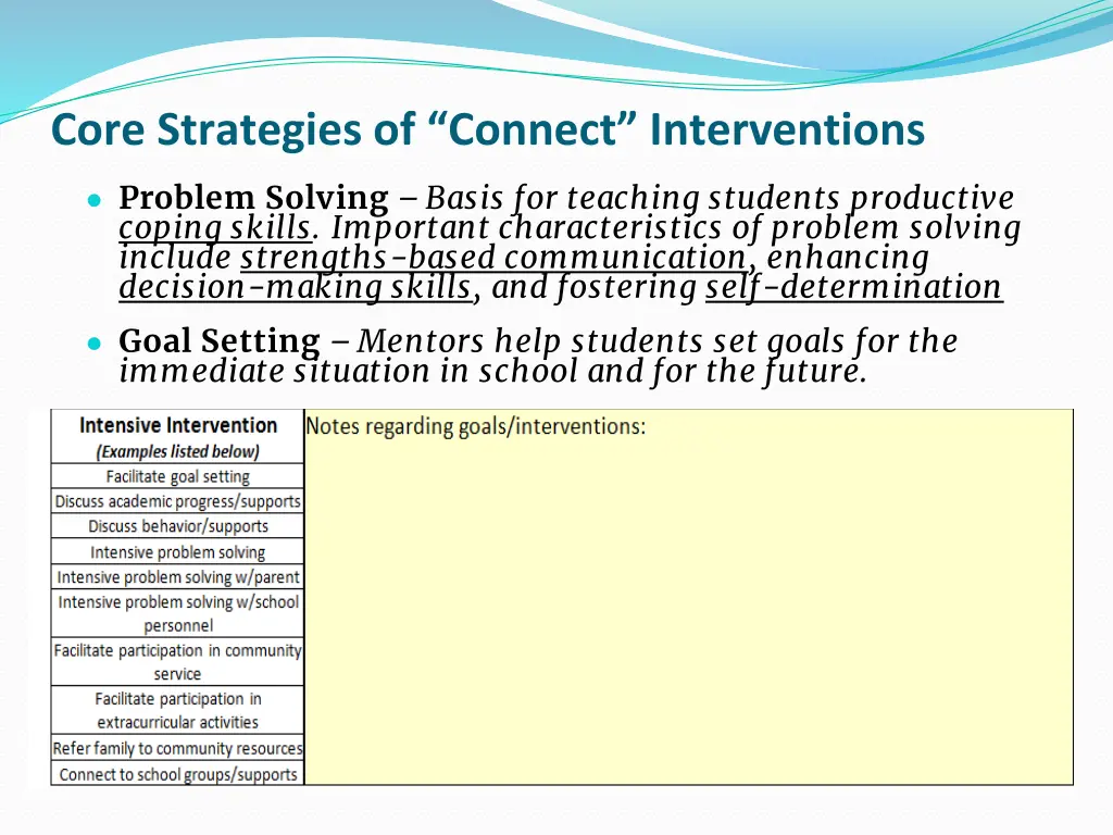 core strategies of connect interventions