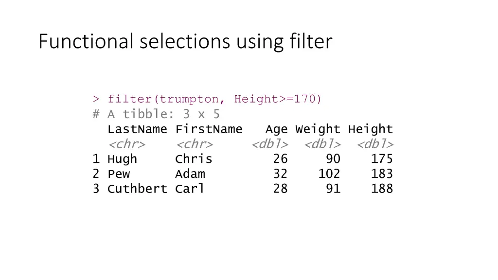 functional selections using filter