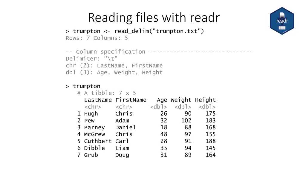 reading files with readr