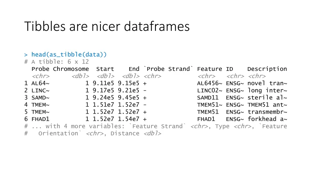 tibbles are nicer dataframes 1