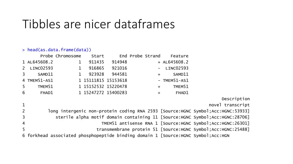 tibbles are nicer dataframes