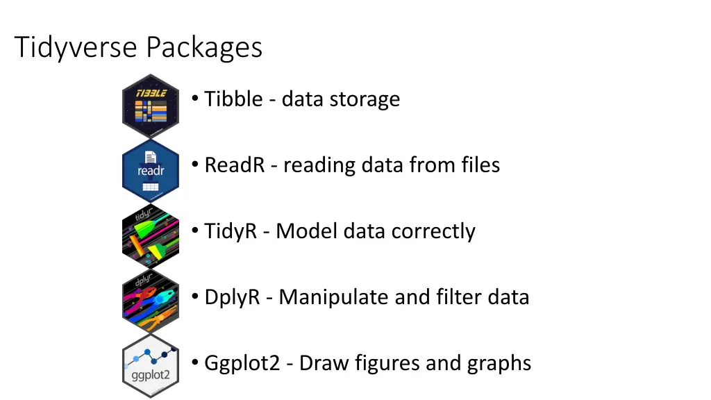 tidyverse packages