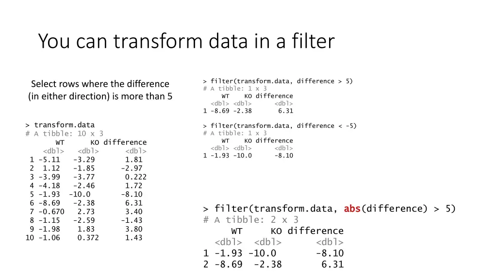 you can transform data in a filter