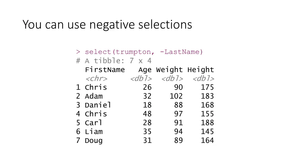 you can use negative selections