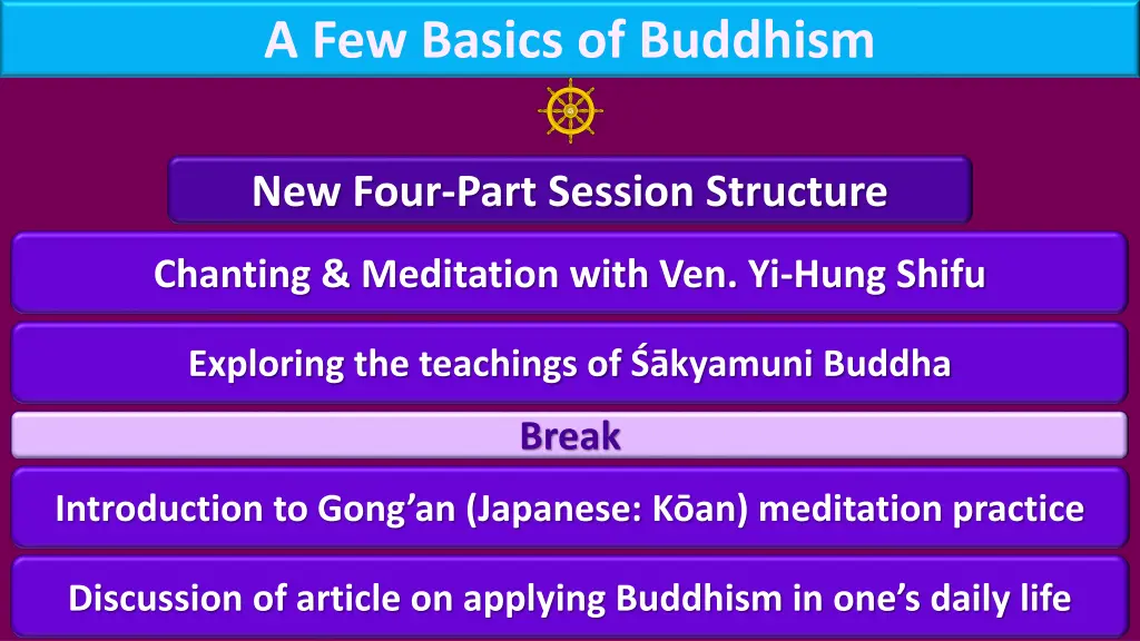 a few basics of buddhism