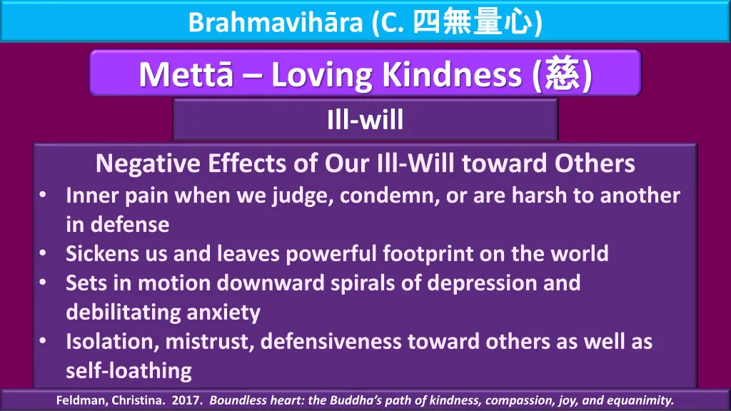 brahmavih ra c mett loving kindness 1