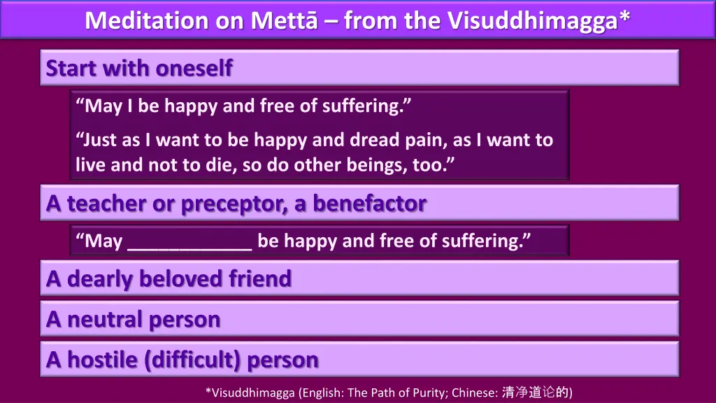 meditation on mett from the visuddhimagga