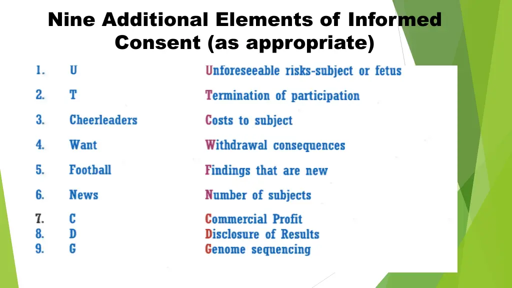 nine additional elements of informed consent