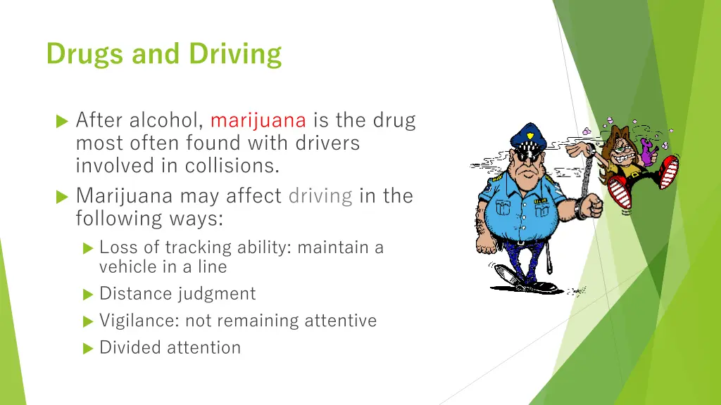 drugs and driving 1