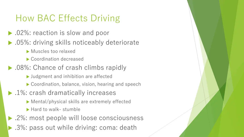 how bac effects driving