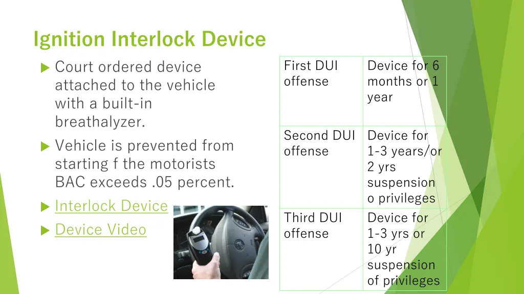 ignition interlock device