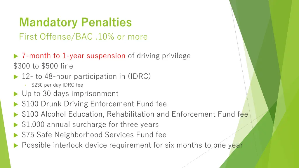 mandatory penalties first offense bac 10 or more