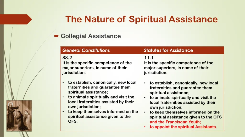 the nature of spiritual assistance 16