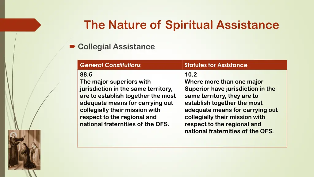 the nature of spiritual assistance 17