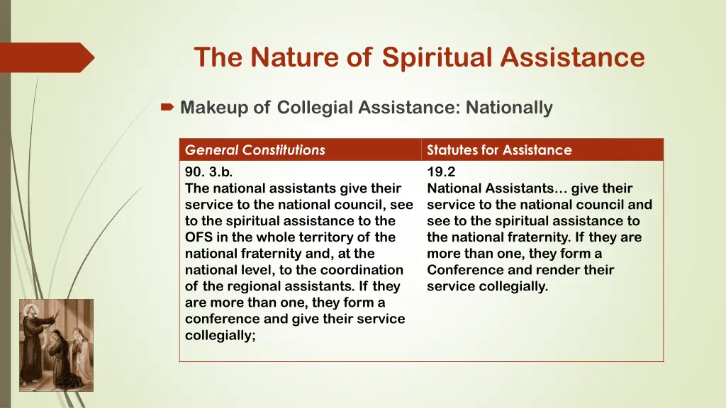 the nature of spiritual assistance 24