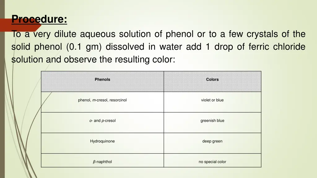 procedure to a very dilute aqueous solution