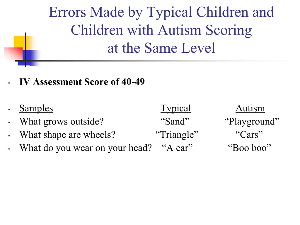 errors made by typical children and children with 2