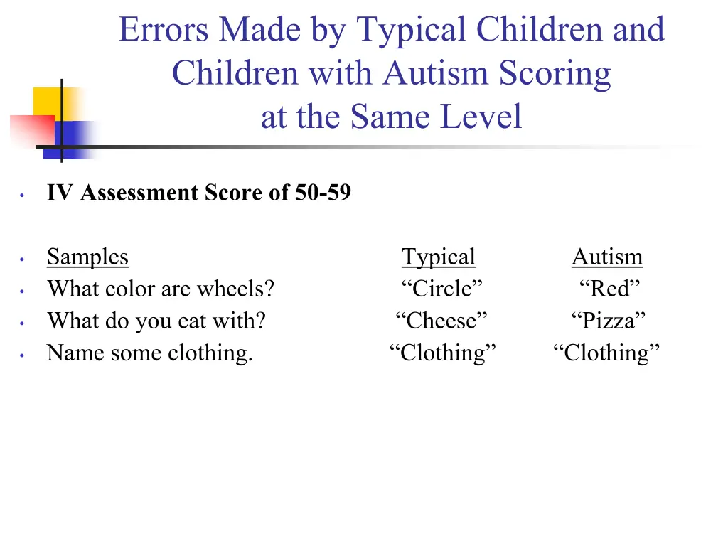 errors made by typical children and children with 3