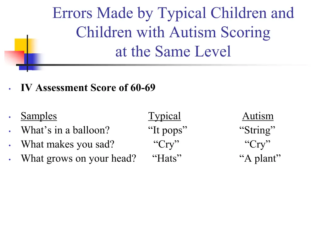 errors made by typical children and children with 4