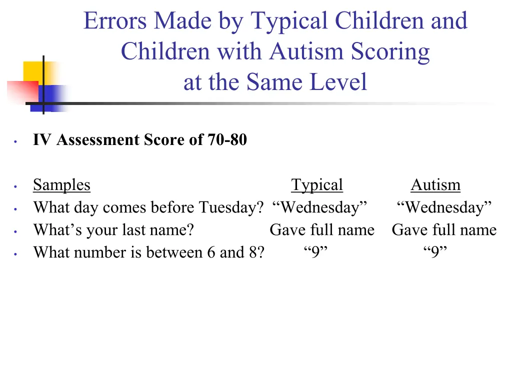 errors made by typical children and children with 5