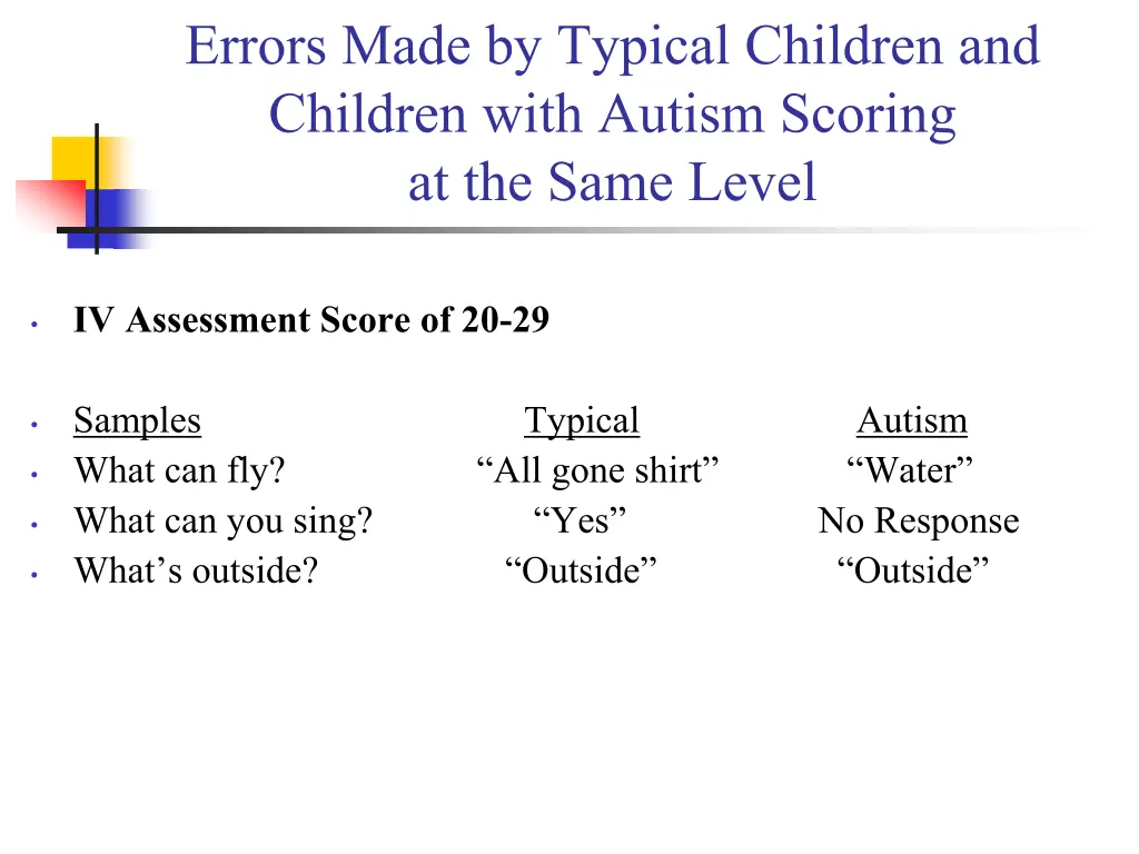 errors made by typical children and children with