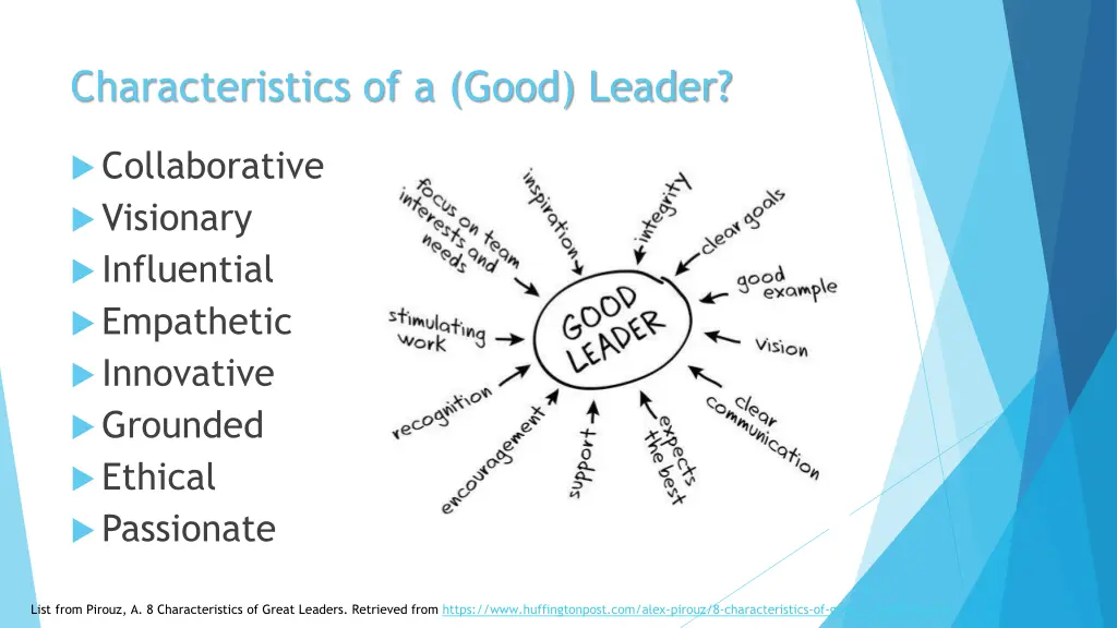 characteristics of a good leader