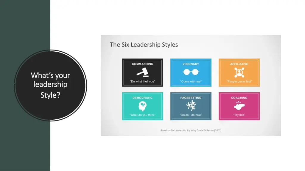 image result for leadership styles