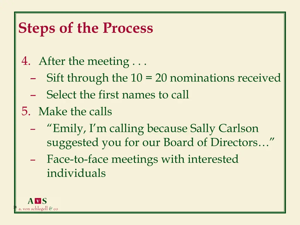 steps of the process