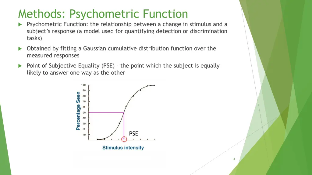 methods psychometric function psychometric