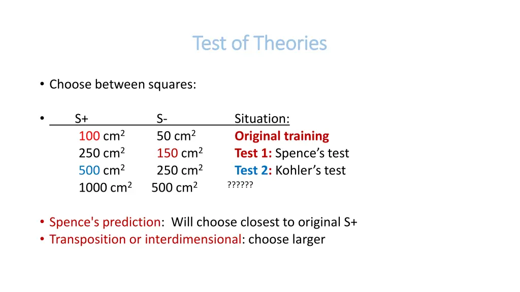 test of theories test of theories