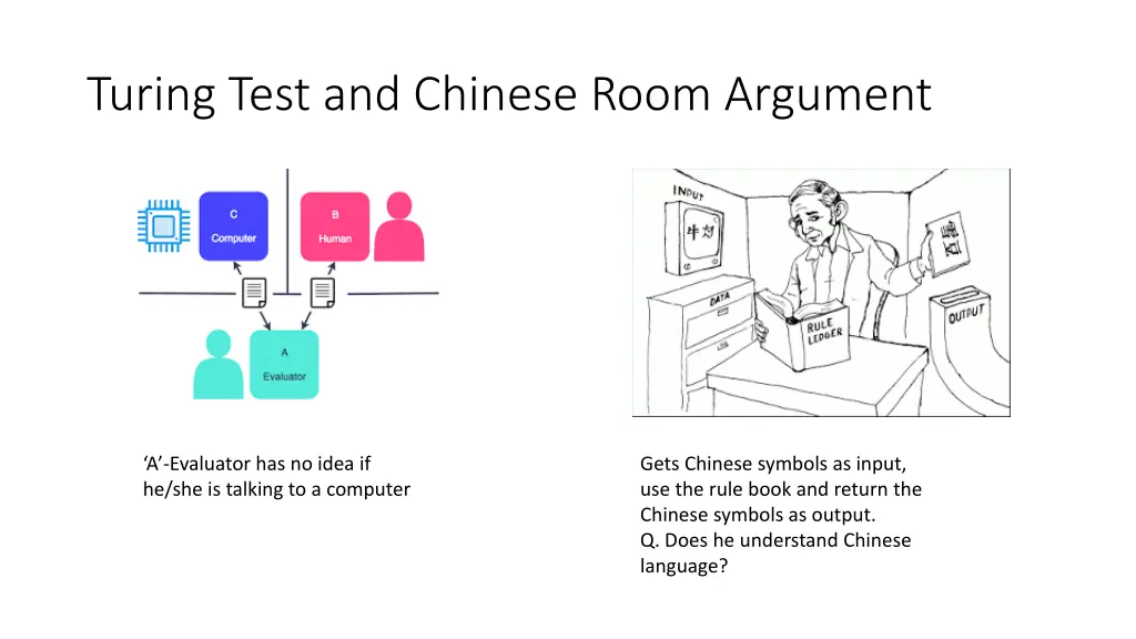 turing test and chinese room argument