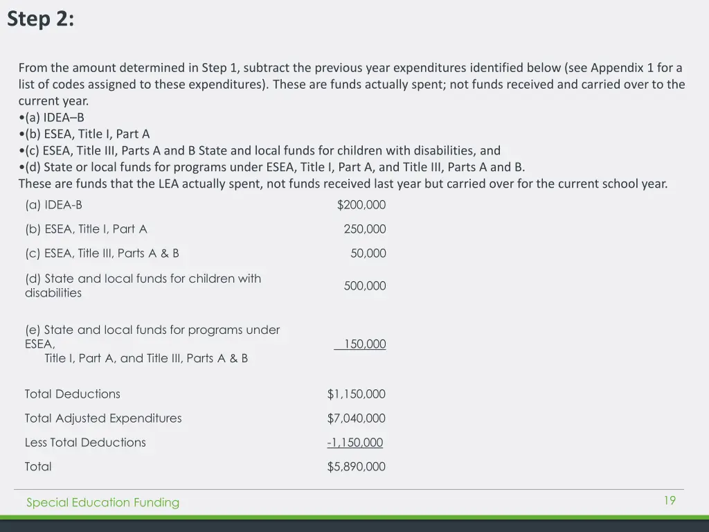 step 2 subtract from the total adjusted