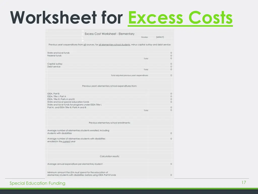 worksheet for excess costs