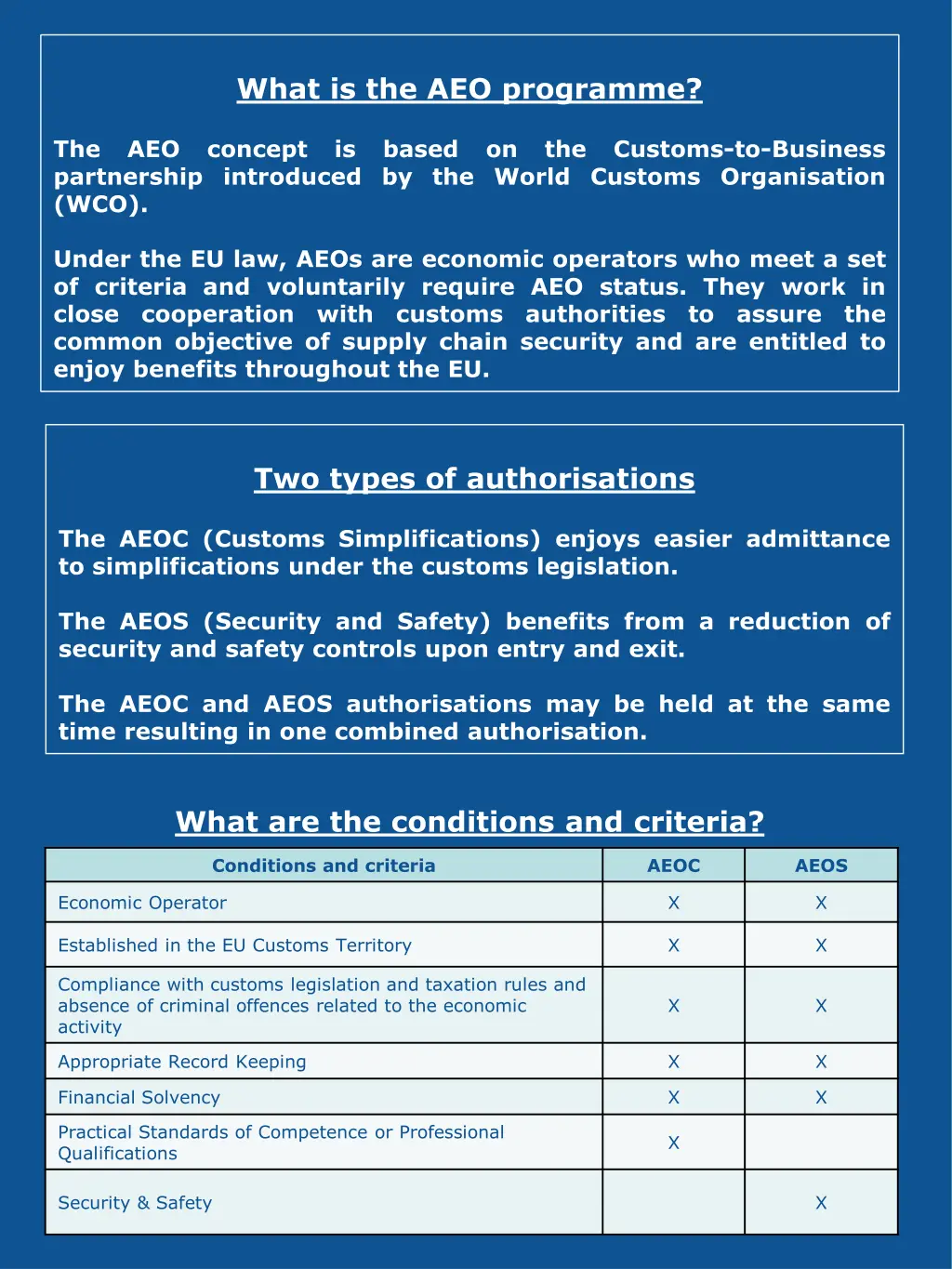 what is the aeo programme