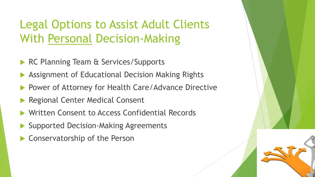 legal options to assist adult clients with 1