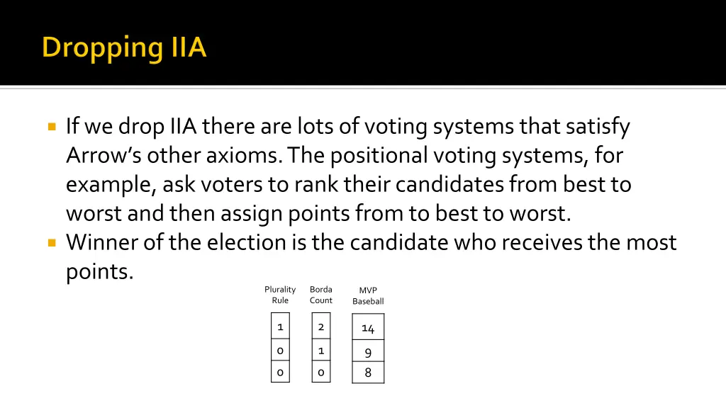 if we drop iia there are lots of voting systems