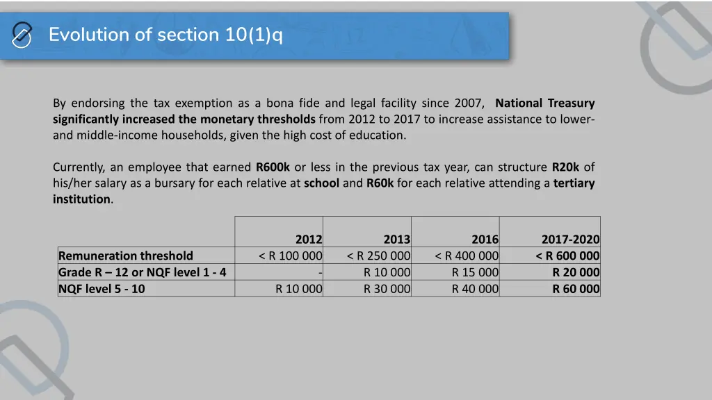 evolution of section 10 1 q