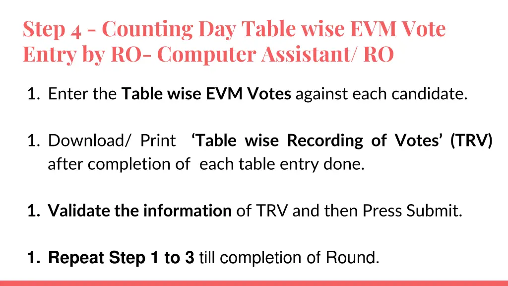 step 4 counting day table wise evm vote entry