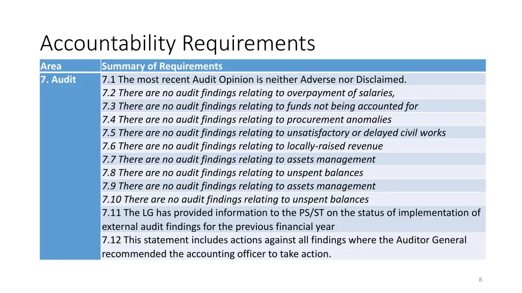 accountability requirements area summary 3