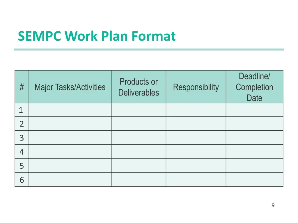 sempc work plan format